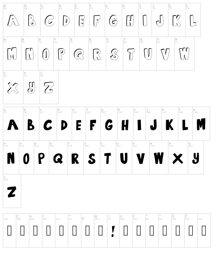 Summertime Lovin font map